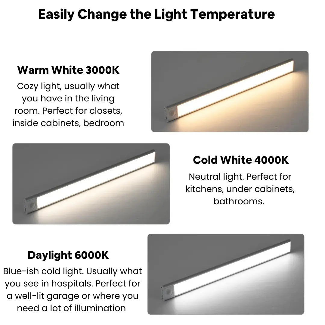 Smart Motion Sensor Bar