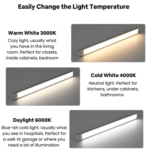 Smart Motion Sensor Bar