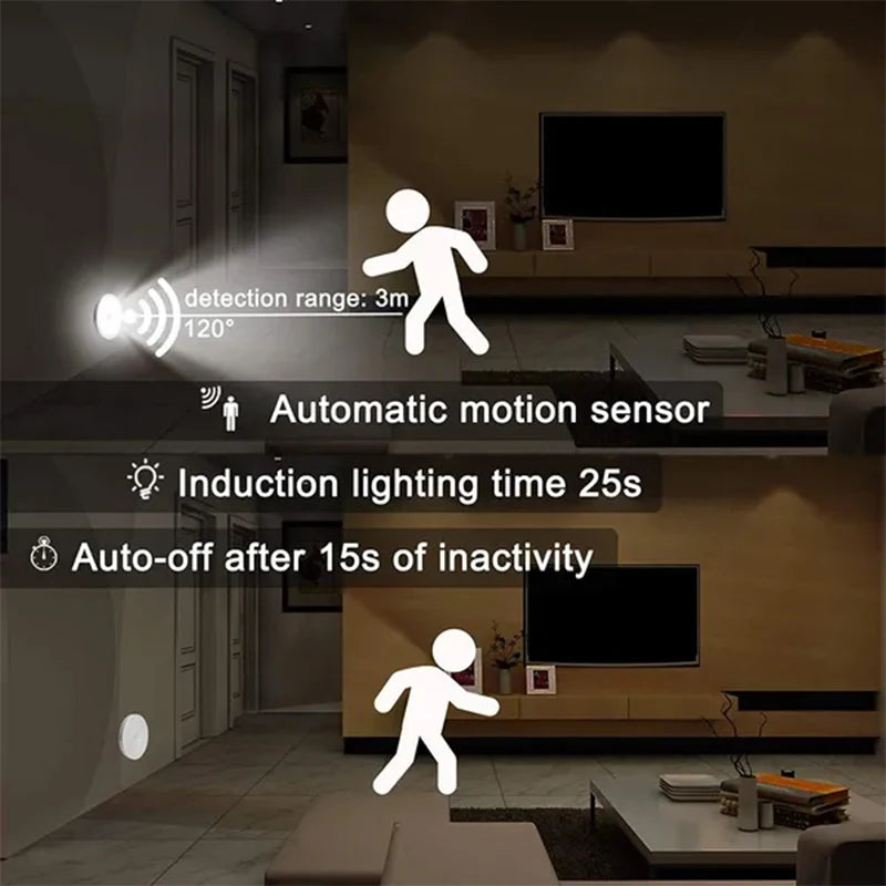 MotionGlow - Motion Sensor LED Night Light